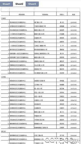 人΢Appv1.0.5 °