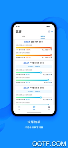 вҵͨapp°v1.0.6 ٷ