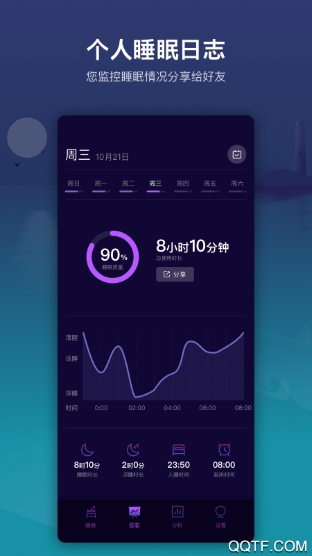 ˯app°v1.0.0 ׿