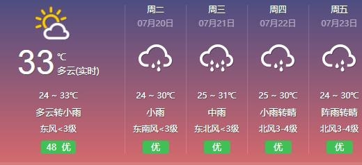 ԴԤapp°(Weather)
