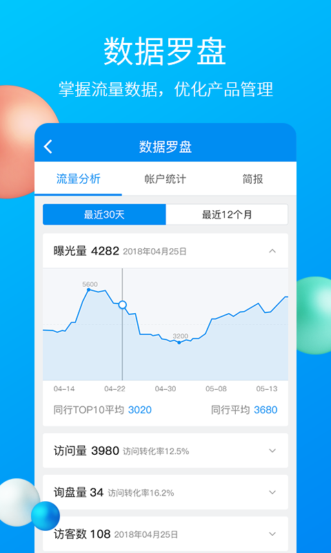 中国制造网外贸平台 v4.03.03 最新版1