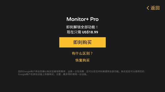 Monitor ׿