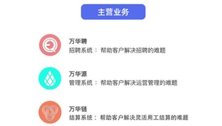 �f�A云大���app安卓版