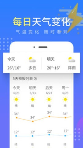 Ԥapp°v1.0.1 ٷ