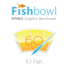 HTMLS fish Bowl性能测试软件v1.0 安卓版