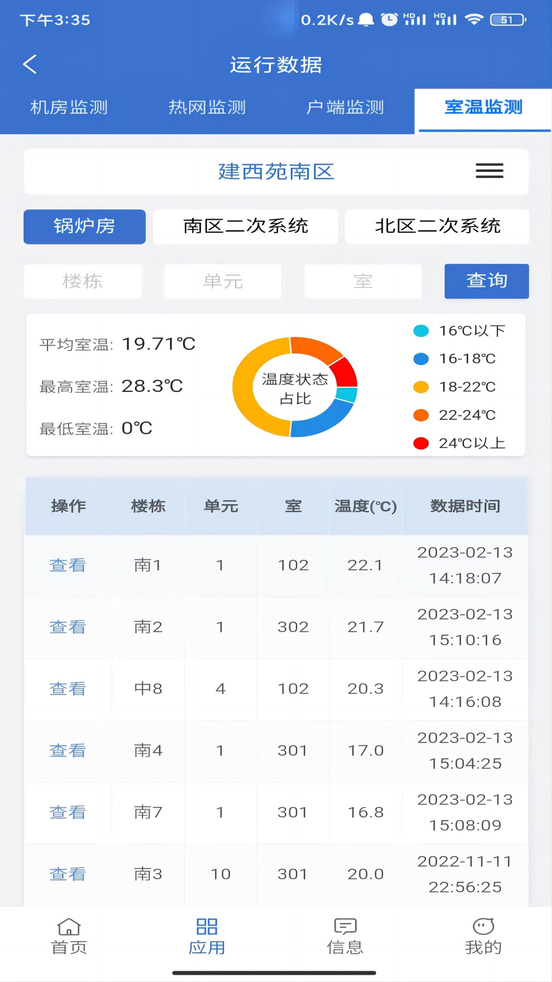 Ϲappٷv1.1.2 °