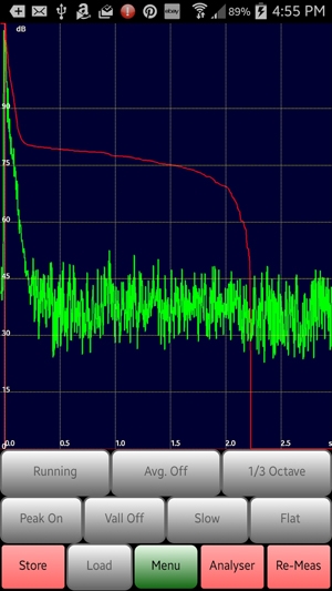 AudioTool°