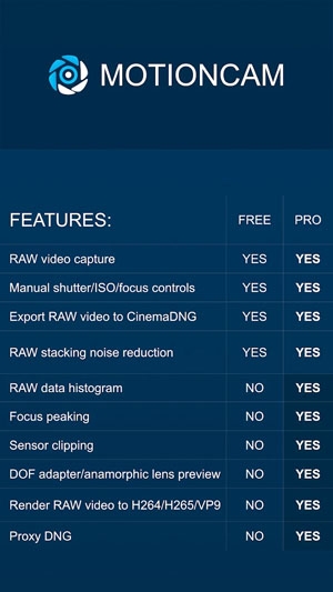 MotionCamٷ