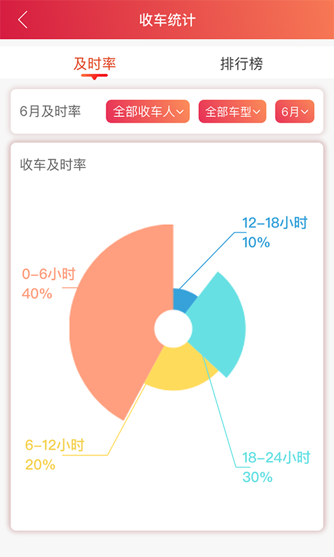 app°v1.7.7 ׿