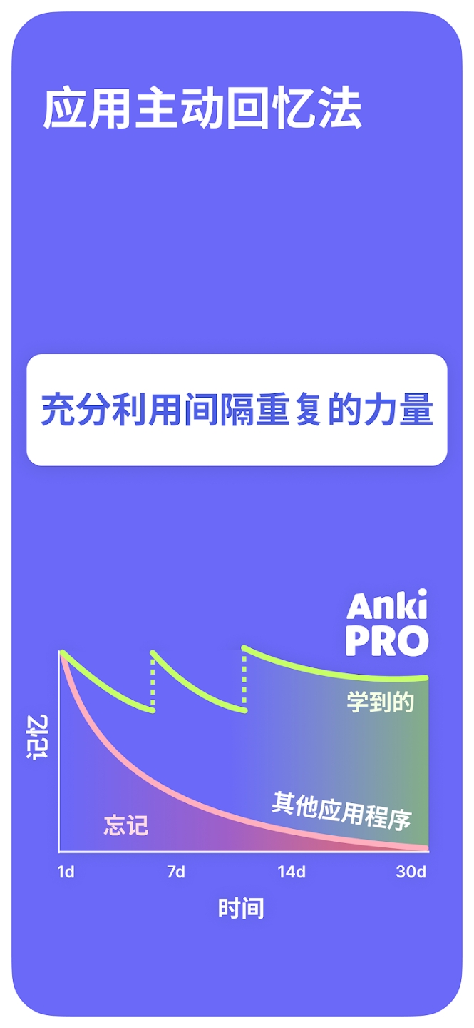 AnkiPro°汾v2.4.2 ٷ