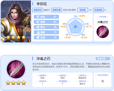 Ӣ֮ս԰ΰ