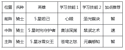 Ӣ֮ս԰ΰ
