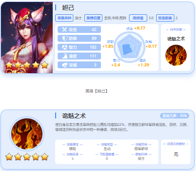 Ӣ֮ս԰ΰ