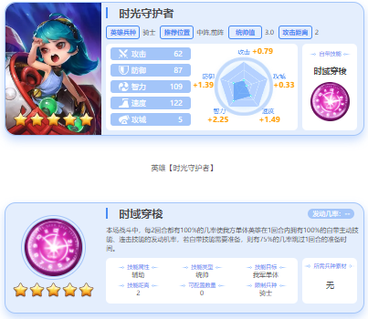 Ӣ֮ս԰ΰ