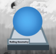 Rolling Geometryưv1.1.0 °