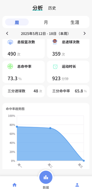 app׿