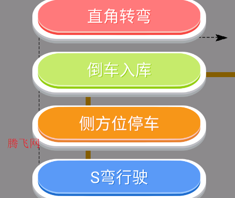Ŀģʻѧappֻ