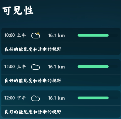 Live Weather官方版 Live Weather官方版