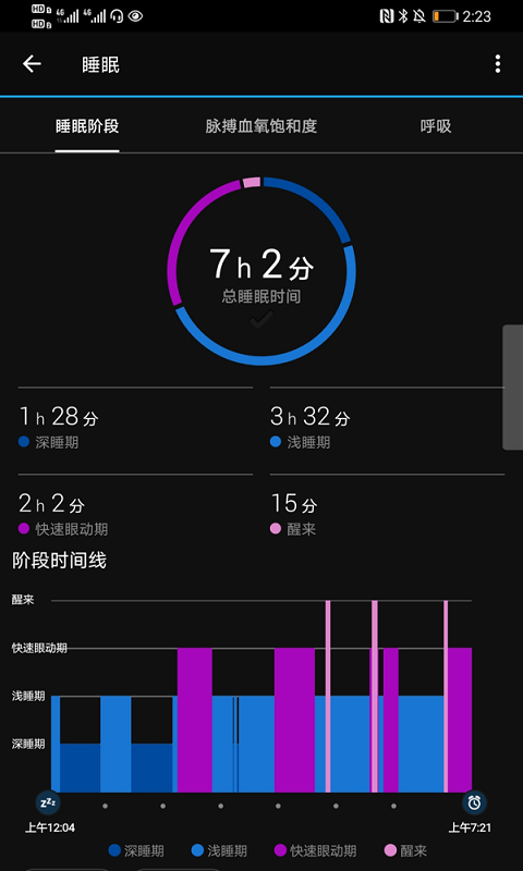 Garmin Connectֱapp׿v5.14.1 °