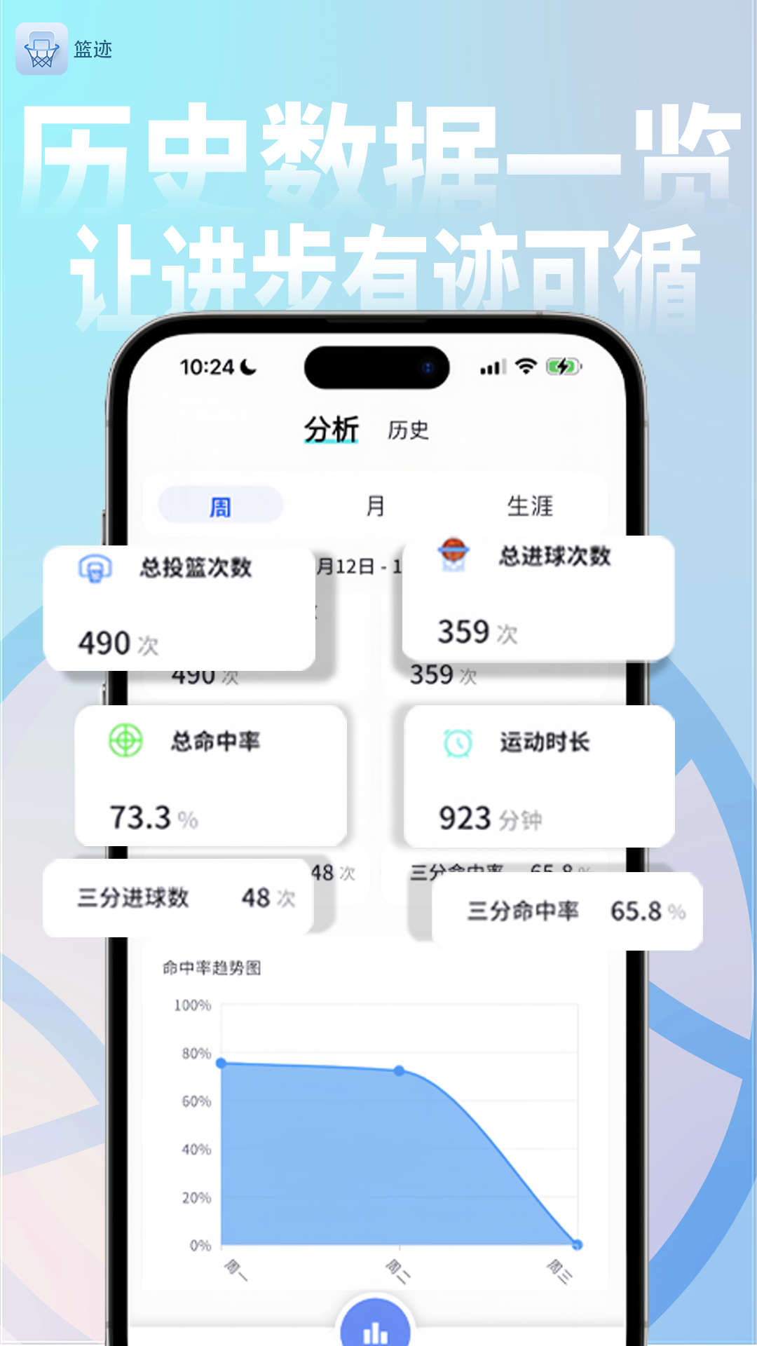 app׿v1.4.4 ֻ
