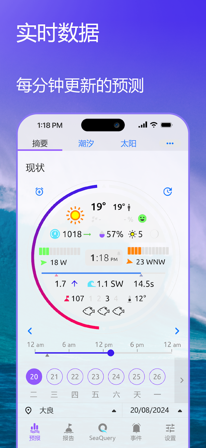 Nautideϫv5.3.23 °