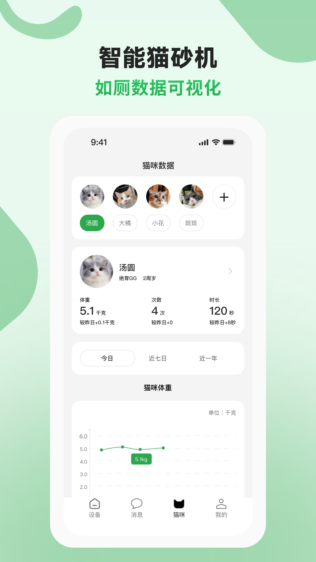 AIR宠物app最新版v2.1.12 安卓版