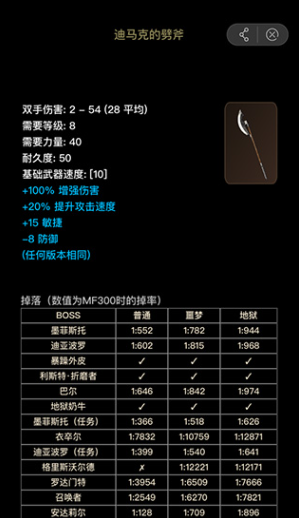 D2助手暗黑破坏神2助手app D2助手暗黑破坏神2助手app