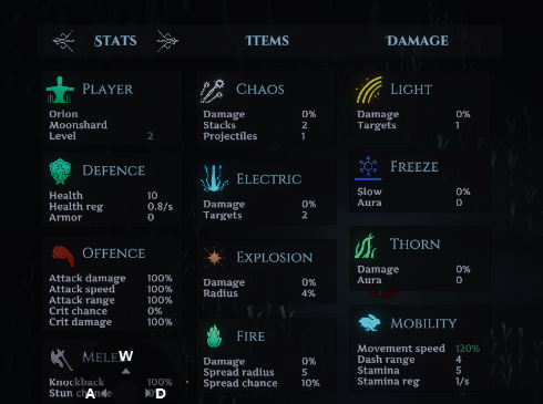 奥菲莉亚的天堂游戏手机版 奥菲莉亚的天堂游戏手机版