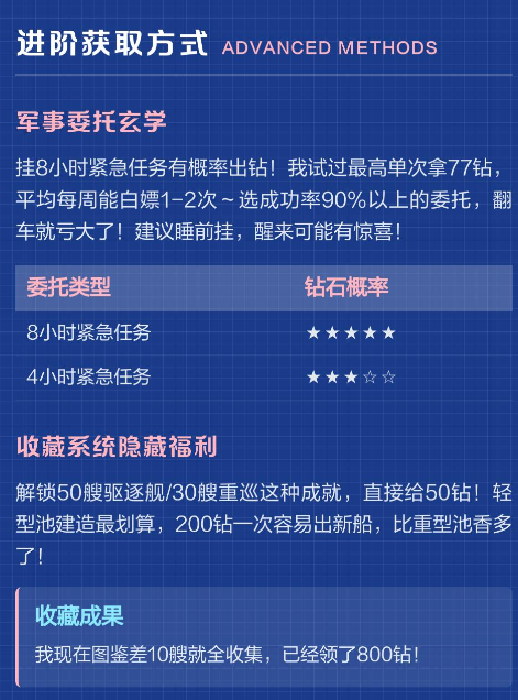 碧蓝航线安卓官服 碧蓝航线安卓官服