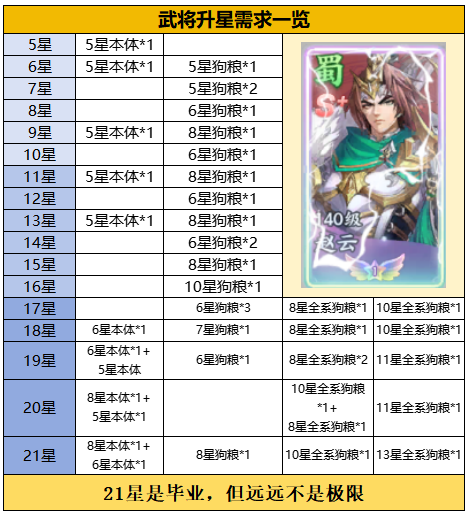 百炼王者手游最新版 百炼王者手游最新版