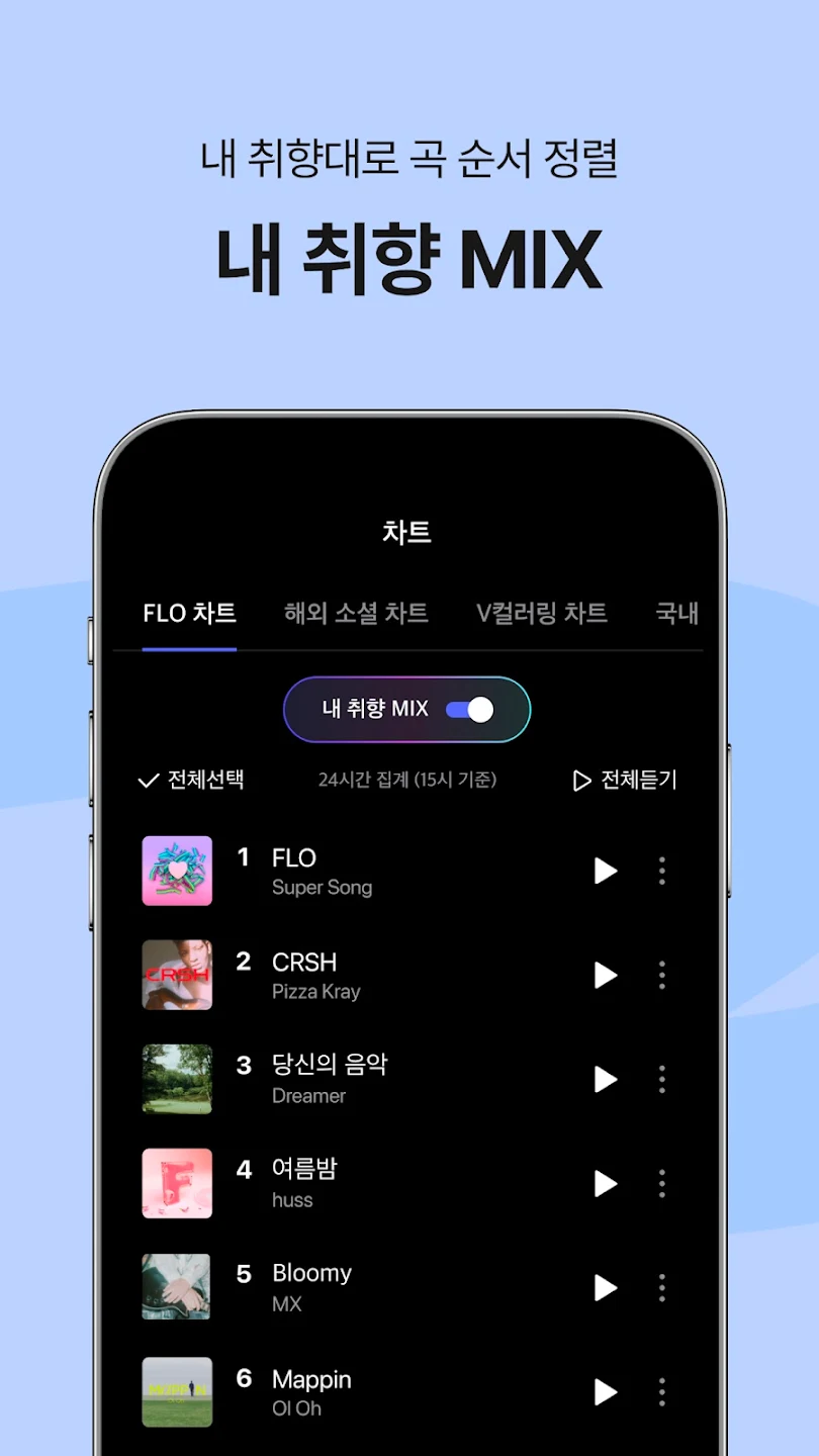 FLOapp°汾v 7.12.1 ٷ