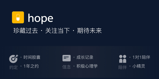 hopeapp°