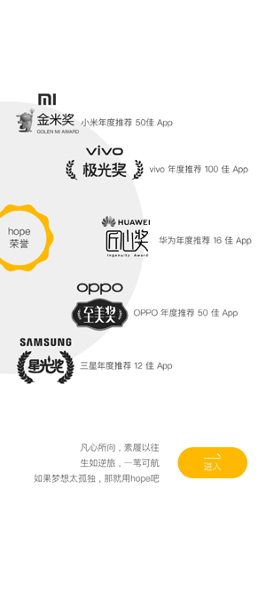 hopeapp°