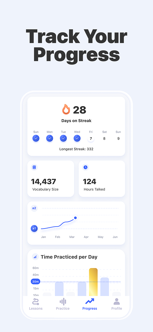 PraktikaӢappٷv3.28.0 °
