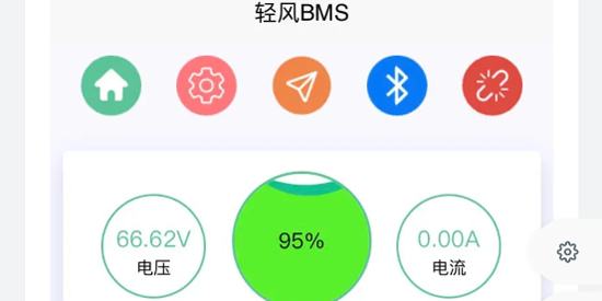bmsٷ