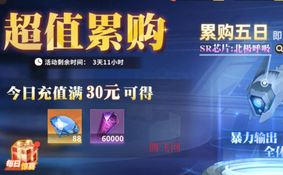 ȫǼ0.05۰