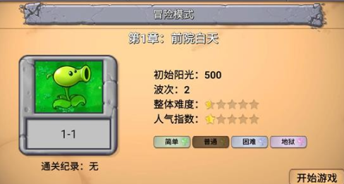 PVZָİ