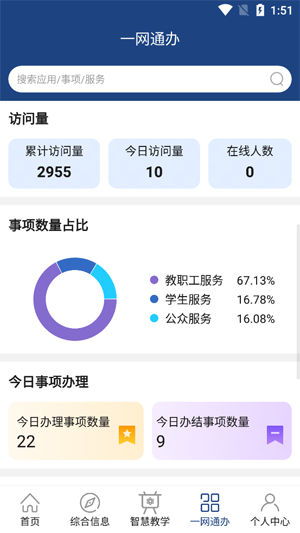 iṤ2025app°