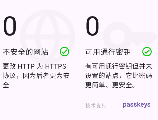 Keyguard github