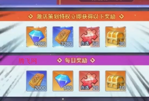 0.05ʱиҫ