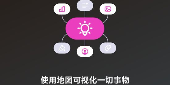 MindMeister˼άͼappٷ