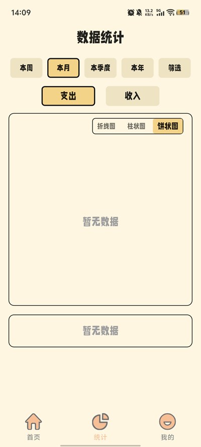 appٷv1.0.0 °