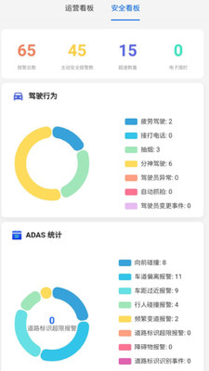 Ǽݳapp°v1.1.103 ֻ
