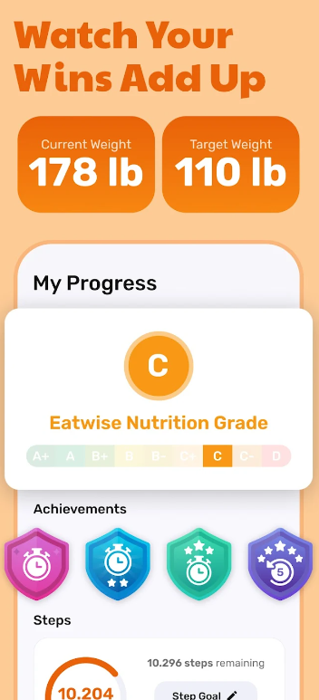 Eatwiseappֻv1.1.7 °