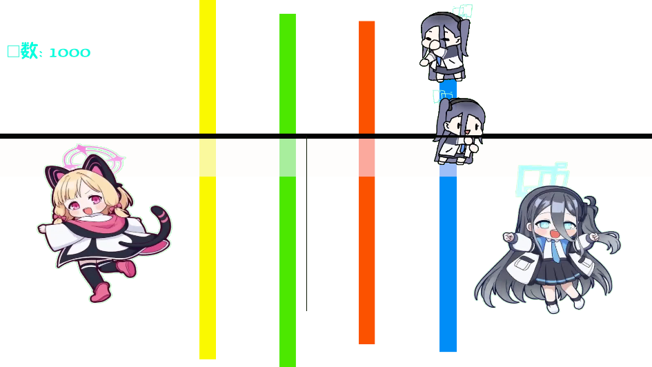 Сҵֻv0.4 °