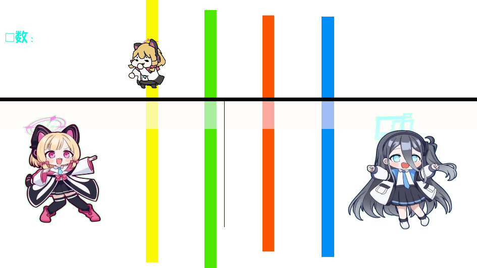Сҵֻv0.4 °