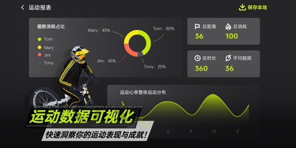 Ӿapp°汾v3.01.15 ֻ