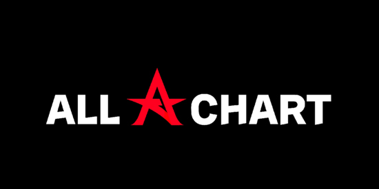 Allchart°汾