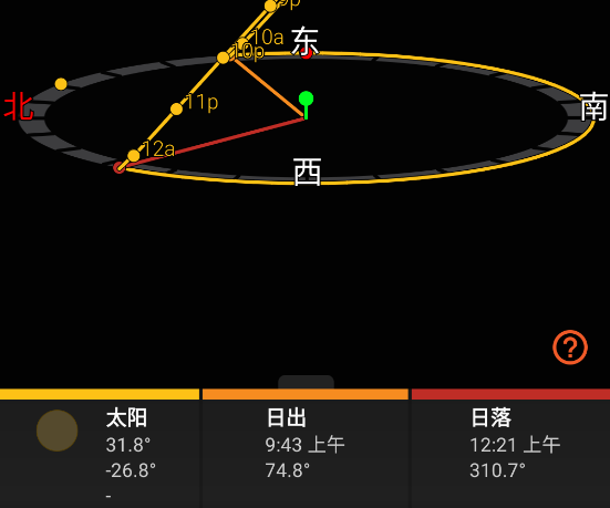 ̫ʦappٷ