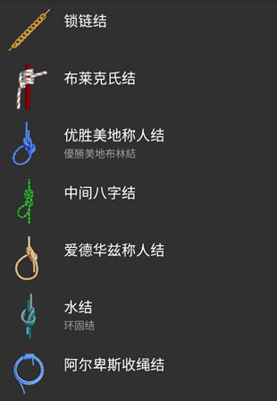 Knots 3D°
